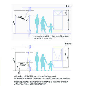 New requirements for window safety | Architecture & Design